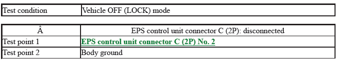 Electronic Power Steering (Eps) System - Diagnostics